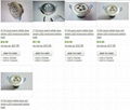 LED Ceiling Light from Factory in low price 4