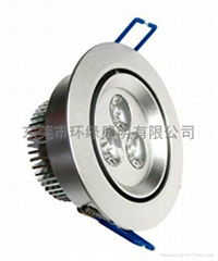 LED Downlights