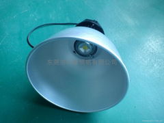 LED light industrial