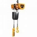 compact electric chain hoist series