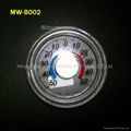 wndows thermometer