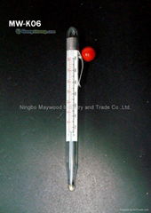 candy thermometer