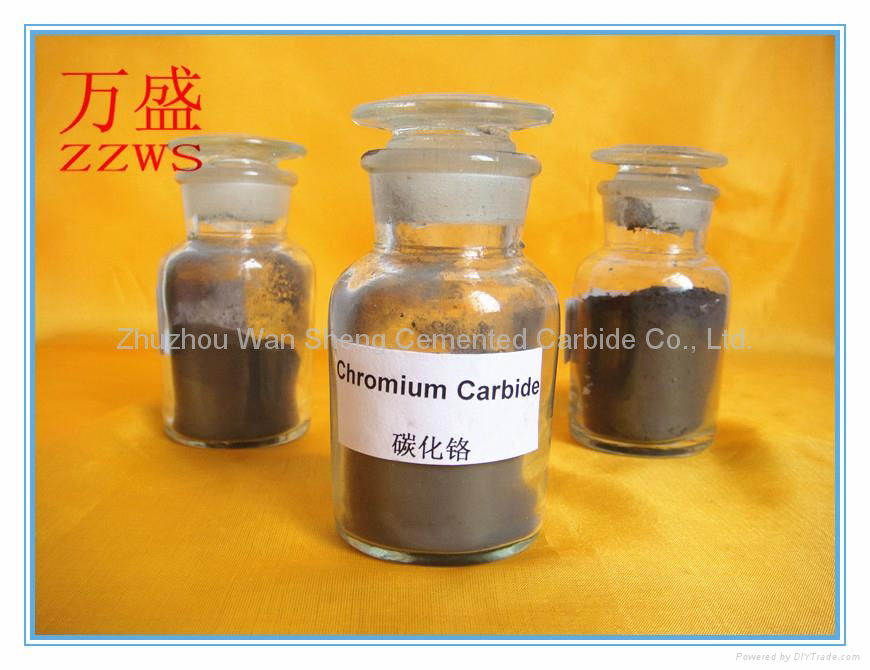 Metal Carbide Powder 2