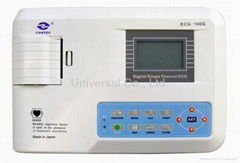 ECG Machine