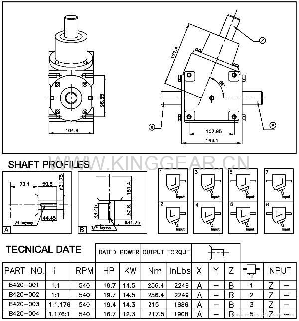68 Degree Bevel Agricultrual Gearbox 2