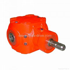 BK SERIES MULTI-PURPOSE BEVEL GEARBOXES