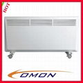 Electric panel convector heater 