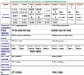 ultrafiltration membrane filter 1