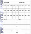 ultrafiltration membrane filter 2