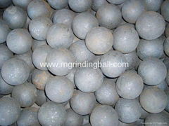 Grinding Ball