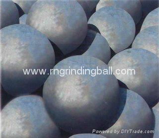 Grinding Ball (Forged Ball & Casting Ball)