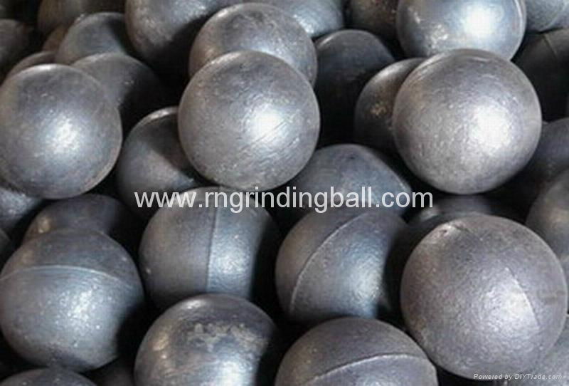 Grinding Ball (Forged Ball & Casting Ball) 2