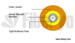 Fiber Optic Simplex Optic Cable