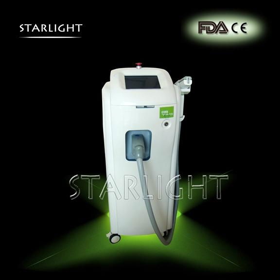 The Advanced Fractional Laser Er: YAG (Raphael I)