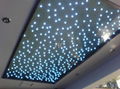 LED glass