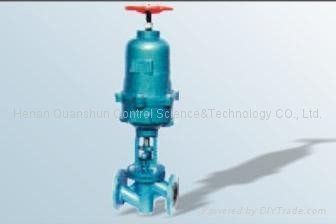 Pneumatic Rubber Lined Globe Valve