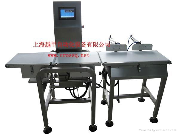 check weigher 2