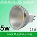 5W SMD GU10 LED Spotlight 2