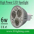 Hot 6W LED MR16