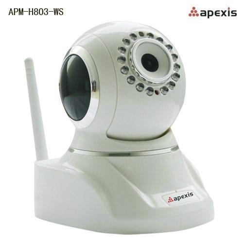 abcpeak ptz infrared h.264 wireless ip camera APM-H803-WS