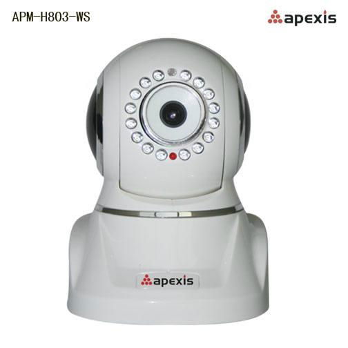 abcpeak ptz infrared h.264 wireless ip camera APM-H803-WS 2