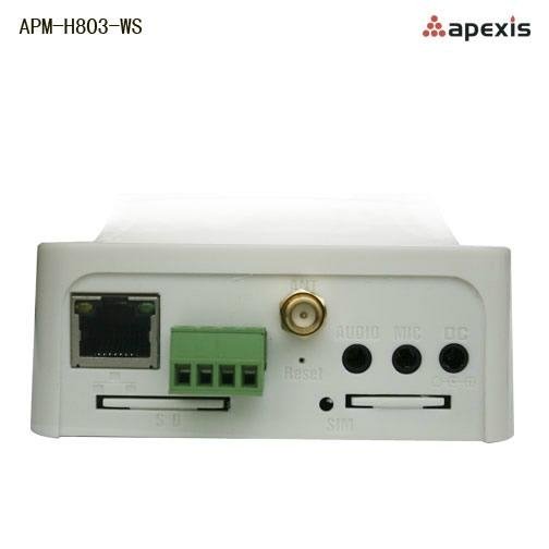 abcpeak ptz infrared h.264 wireless ip camera APM-H803-WS 4