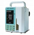 Infusion Pump