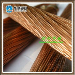 Soft  Bare Copper Conductor