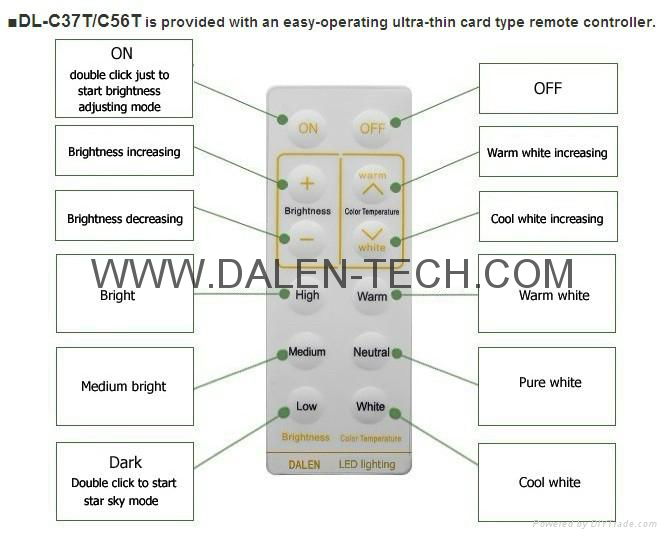 Color & dimming LED Ceiling 3