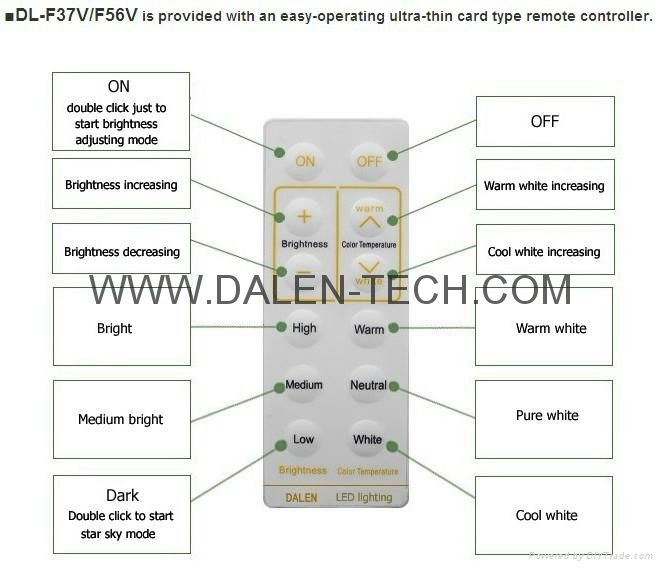 Smart eco-color & dimming LED Ceiling  3