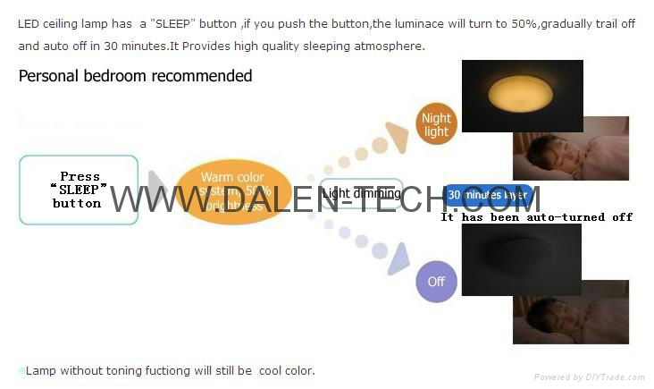 Smart eco-color & dimming LED Ceiling  5