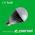 E27  6w led bulb light