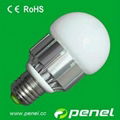 Penel Factory New led product 5w led