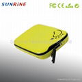 Portable power bank for mobile phones,iphone 4s/iphone 5,Samsung S3,ipad 3 1