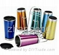 Stainless Steel Travel Mug