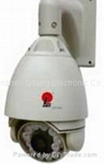 Vandalproof High Speed Dome Camera