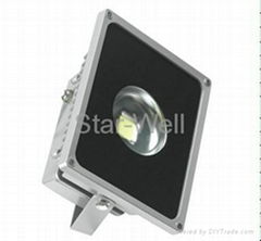 LED Floodlight 20W