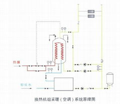 采暖用換熱機組