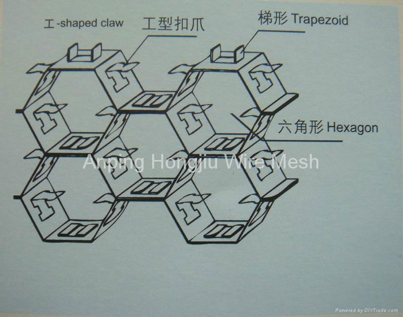 hex matel,High temperature materials