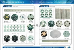 printed circuit board