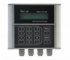 SL1168 Ultrasonic Flowmeter