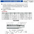 张拉千斤顶 5