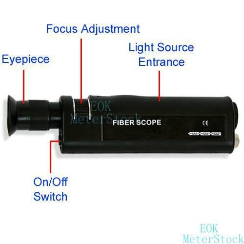 Fiber Microscope c 2