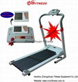 Patent 1.0HP Treadmill With Wireless