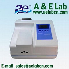 AE-F96PRO Fluorescence Spectrophotometer