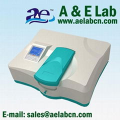 UV Vis Spectrophotometer 190 - 1100nm Double Beam