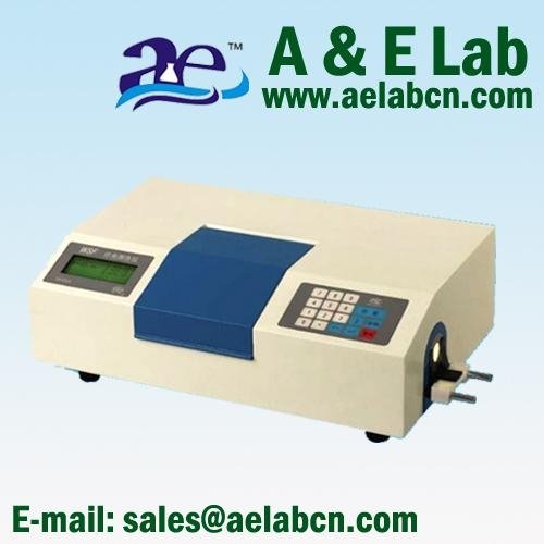 Spectroscopical Color Photometer 400nm~700nm
