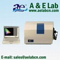 Spectroscopical Color Photometer