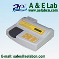 Economical Turbidity Meter