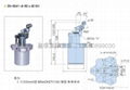 韩国世洋流水线阻挡气缸SN6041-80X40 2